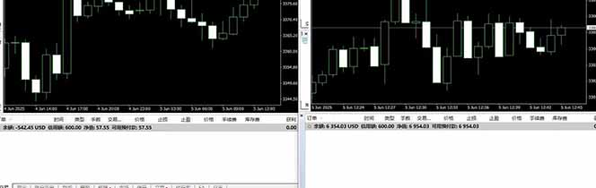 (15748期)美金对冲创业项目,日收益1000-3000,小众暴力项目稳定运行8年插图4 (15748期)美金对冲创业项目,日收益1000-3000,小众暴力项目稳定运行8年插图4