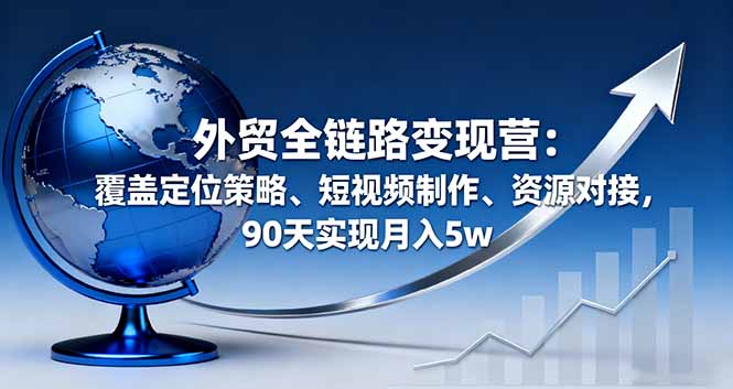 (16173期)外贸全链路变现营:覆盖定位策略、短视频制作、资源对接,90天实现月入5w插图 (16173期)外贸全链路变现营:覆盖定位策略、短视频制作、资源对接,90天实现月入5w插图
