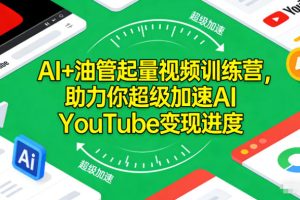 AI+油管起量视频训练营，助力你超级加速AI YouTube变现进度​