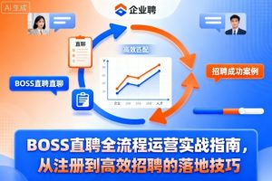 BOSS直聘全流程运营实战指南,从注册到高效招聘的落地技巧