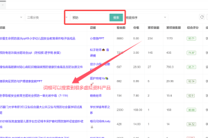 虚拟资料选品词根大全：覆盖20+全行业的掘金指南