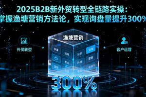 (16129期)2025B2B新外贸转型全链路实操:掌握渔塘营销方法论,实现询盘量提升300%