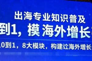 出海专业知识普及,从0到1,8大模块构建你的海外增长引擎