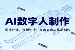 AI永生数字人制作教程:图片处理,视频生成、声音克隆与作品制作