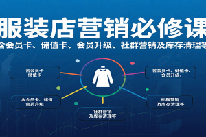 服装店营销必修课:含会员卡、储值卡、会员升级、社群营销及库存清理等