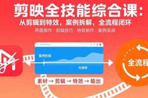 (15875期)剪映全技能综合课:从剪辑到特效,案例拆解,全流程闭环