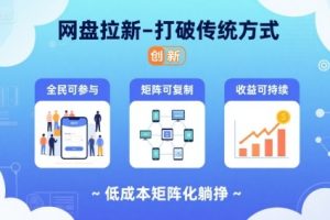 网盘拉新-打破传统方式,低成本矩阵化躺挣,全民可参与、矩阵可复制、收益可持续【揭秘】