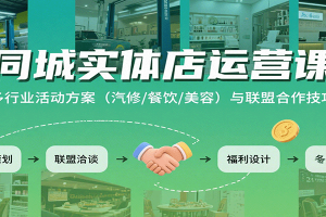 同城实体店运营课:多行业活动方案(汽修/餐饮/美容)与联盟合作技巧