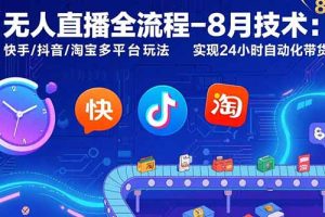 (15635期)无人直播全流程-8月技术:快手/抖音/淘宝多平台玩法 实现24小时自动化带货