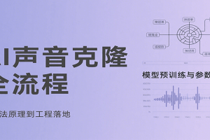 AI声音克隆全流程，基础概念到实战应用，3秒极速声音复刻、模型预训练、云端部署等