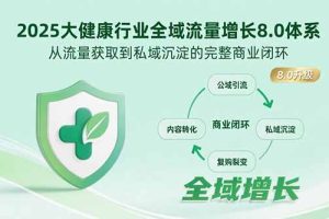 (15611期)2025大健康行业全域流量增长8.0体系,从流量获取到私域沉淀的完整商业闭环