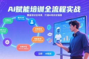 AI赋能培训全流程实站,覆盖培训全场景,打通 Al培训全链路