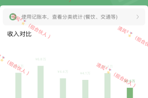 暴力冷门试药员中介日5000+