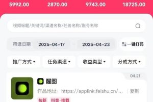 醒图拉新，0 门槛躺赚，五分钟产出爆款，单条视频收入5000+