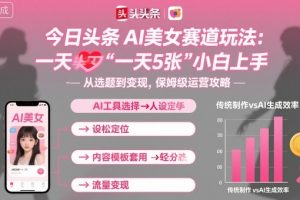 今日头条AI美女赛道玩法,一天轻松5张,小白轻松上手