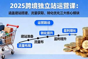 (16211期)2025跨境独立站运营课:涵盖建站搭建、流量获取、转化优化三大核心模块