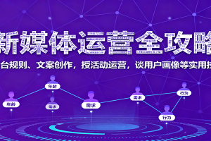 新媒体运营全攻略:平台规则、文案创作,授活动运营,谈用户画像等实用技巧