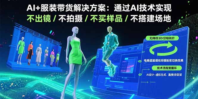 (15728期)AI+服装带货解决方案:通过AI技术实现 不出镜/不拍摄/不买样品/不搭建场地插图 (15728期)AI+服装带货解决方案:通过AI技术实现 不出镜/不拍摄/不买样品/不搭建场地插图