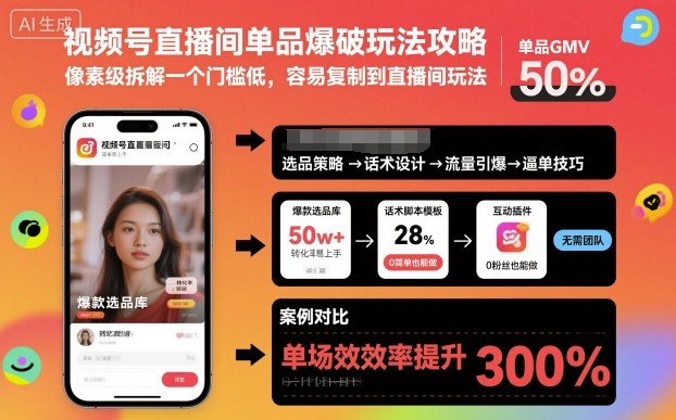 视频号直播间单品爆破玩法攻略，像素级拆解一个门槛低，容易复制到直播间玩法插图