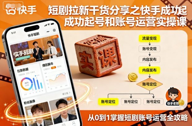 短剧拉新干货分享之快手成功起号和账号运营实操课插图 短剧拉新干货分享之快手成功起号和账号运营实操课插图