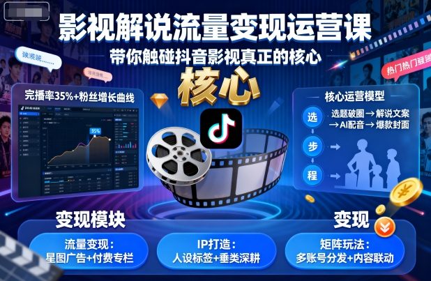 影视解说流量变现运营课,带你触碰抖音影视真正的核心插图 影视解说流量变现运营课,带你触碰抖音影视真正的核心插图