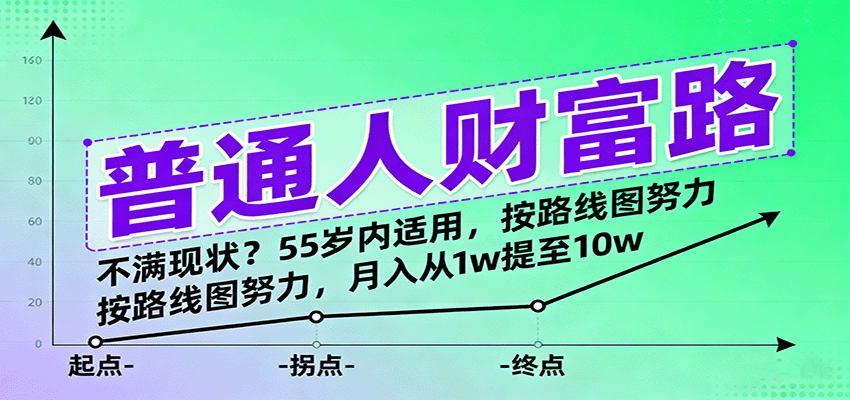 普通人财富路：不满现状？按路线图努力，月入从1w提至10w，55岁内适用插图