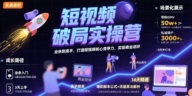 短视频破局实操营，业余到高手，打造短视频核心竞争力，实现商业闭环插图