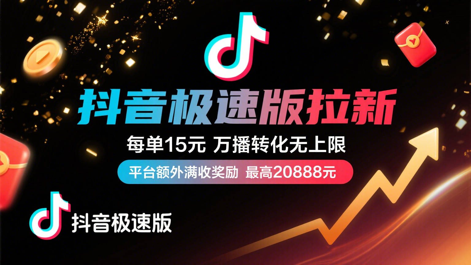 抖音极速版放福利,每单15元,万播转化无上限,平台额外满收奖励,最高可领20888元插图 抖音极速版放福利,每单15元,万播转化无上限,平台额外满收奖励,最高可领20888元插图