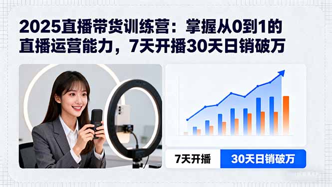 (15989期)2025直播带货训练营:掌握从0到1的直播运营能力,7天开播30天日销破万插图 (15989期)2025直播带货训练营:掌握从0到1的直播运营能力,7天开播30天日销破万插图