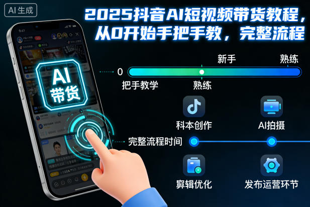 2025抖音AI短视频带货教程,从0开始手把手教,完整流程插图 2025抖音AI短视频带货教程,从0开始手把手教,完整流程插图