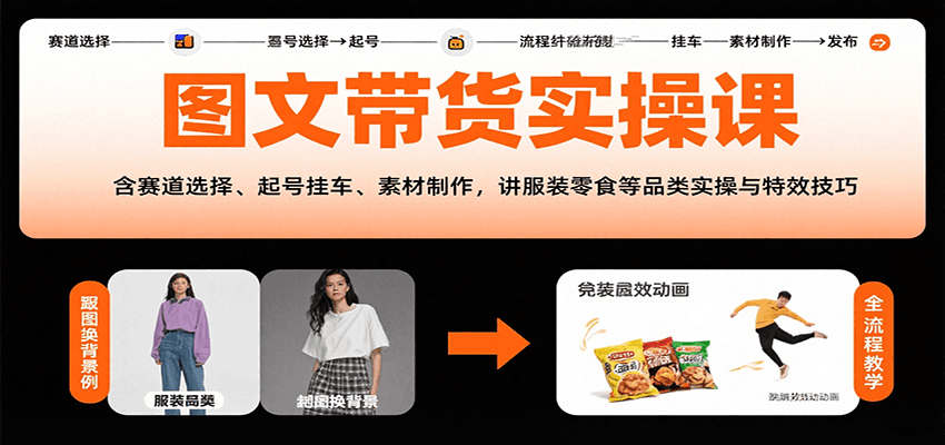 图文带货实操课,含赛道选择、起号挂车、素材制作,讲服装零食等品类实操与特效技巧插图 图文带货实操课,含赛道选择、起号挂车、素材制作,讲服装零食等品类实操与特效技巧插图