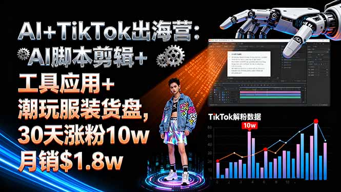 (16108期)AI+TikTok出海营:AI脚本剪辑+工具应用+潮玩服装货盘,30天涨粉10w月销$1.8w插图 (16108期)AI+TikTok出海营:AI脚本剪辑+工具应用+潮玩服装货盘,30天涨粉10w月销$1.8w插图