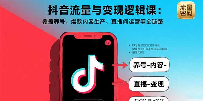 (15824期)抖音流量与变现逻辑课:覆盖养号、爆款内容生产、直播间运营等全链路插图 (15824期)抖音流量与变现逻辑课:覆盖养号、爆款内容生产、直播间运营等全链路插图