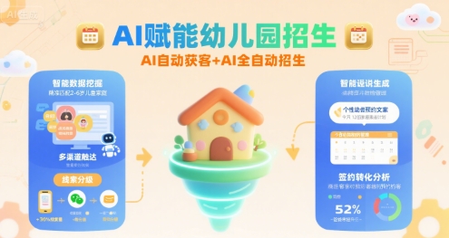 AI赋能幼儿园招生,AI自动获客+AI全自动招生插图 AI赋能幼儿园招生,AI自动获客+AI全自动招生插图