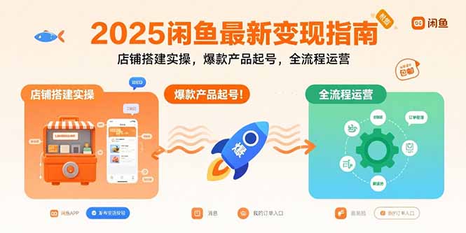 (15691期)2025闲鱼最新变现指南:店铺搭建实操,爆款产品起号,全流程运营插图 (15691期)2025闲鱼最新变现指南:店铺搭建实操,爆款产品起号,全流程运营插图