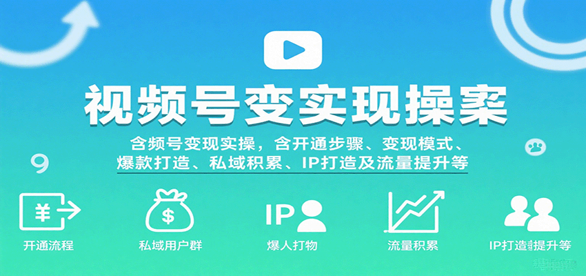 视频号变现实操,含开通步骤、变现模式、爆款打造、私域积累、IP打造及流量提升等插图 视频号变现实操,含开通步骤、变现模式、爆款打造、私域积累、IP打造及流量提升等插图
