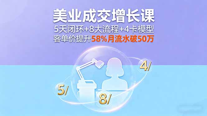 (16064期)美业成交增长课,5天闭环+8大流程+4卡模型,客单价提升58%月流水破50万插图 (16064期)美业成交增长课,5天闭环+8大流程+4卡模型,客单价提升58%月流水破50万插图