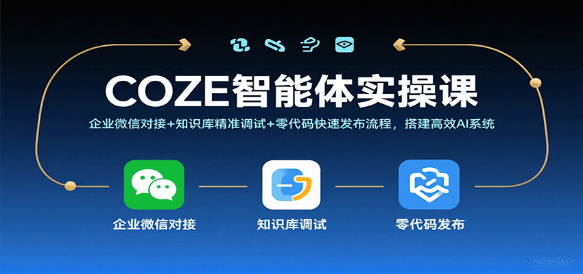 COZE智能体实操课,企业微信对接+知识库精准调试+零代码快速发布流程,搭建高效AI系统插图 COZE智能体实操课,企业微信对接+知识库精准调试+零代码快速发布流程,搭建高效AI系统插图