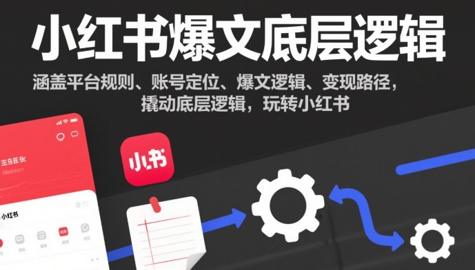 小红书爆文底层逻辑,涵盖平台规则、账号定位、爆文逻辑、变现路径,撬动底层逻辑,玩转小红书插图 小红书爆文底层逻辑,涵盖平台规则、账号定位、爆文逻辑、变现路径,撬动底层逻辑,玩转小红书插图