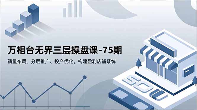 (16769期)万相台无界三层操盘课-75期,销量布局、分层推广、投产优化,构建盈利店铺系统插图 (16769期)万相台无界三层操盘课-75期,销量布局、分层推广、投产优化,构建盈利店铺系统插图