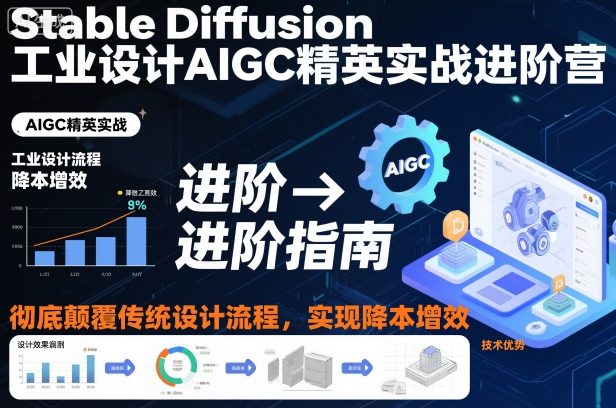 Stable Diffusion工业设计AIGC精英实战进阶营,彻底颠覆传统设计流程,实现降本增效插图 Stable Diffusion工业设计AIGC精英实战进阶营,彻底颠覆传统设计流程,实现降本增效插图