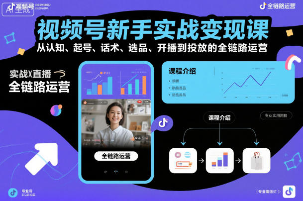 视频号新手实战变现课,从认知、起号、话术、选品、开播到投放的全链路运营插图 视频号新手实战变现课,从认知、起号、话术、选品、开播到投放的全链路运营插图