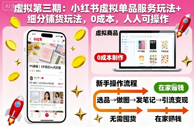虚拟第三期：小红书虚拟单品服务玩法+细分铺货玩法，0成本，人人可操作插图