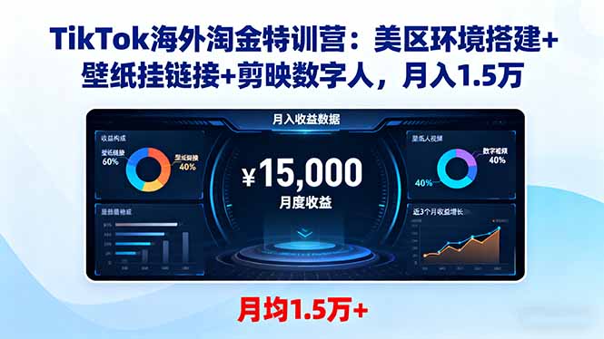 (16346期)TikTok海外淘金特训营:美区环境搭建+壁纸挂链接+剪映数字人,月入1.5万插图 (16346期)TikTok海外淘金特训营:美区环境搭建+壁纸挂链接+剪映数字人,月入1.5万插图