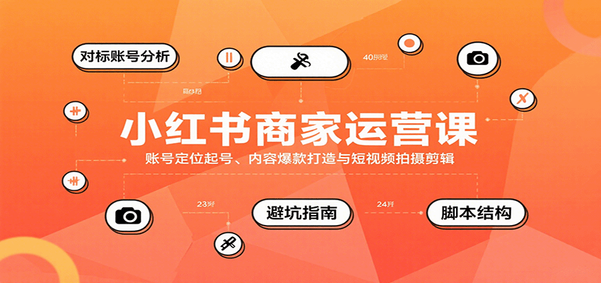 小红书商家运营课,账号定位起号、内容爆款打造与短视频拍摄剪辑插图 小红书商家运营课,账号定位起号、内容爆款打造与短视频拍摄剪辑插图