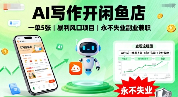 AI写作开闲鱼店,一单5张,暴利风口项目,永不失业副业兼职【全网首发】插图 AI写作开闲鱼店,一单5张,暴利风口项目,永不失业副业兼职【全网首发】插图