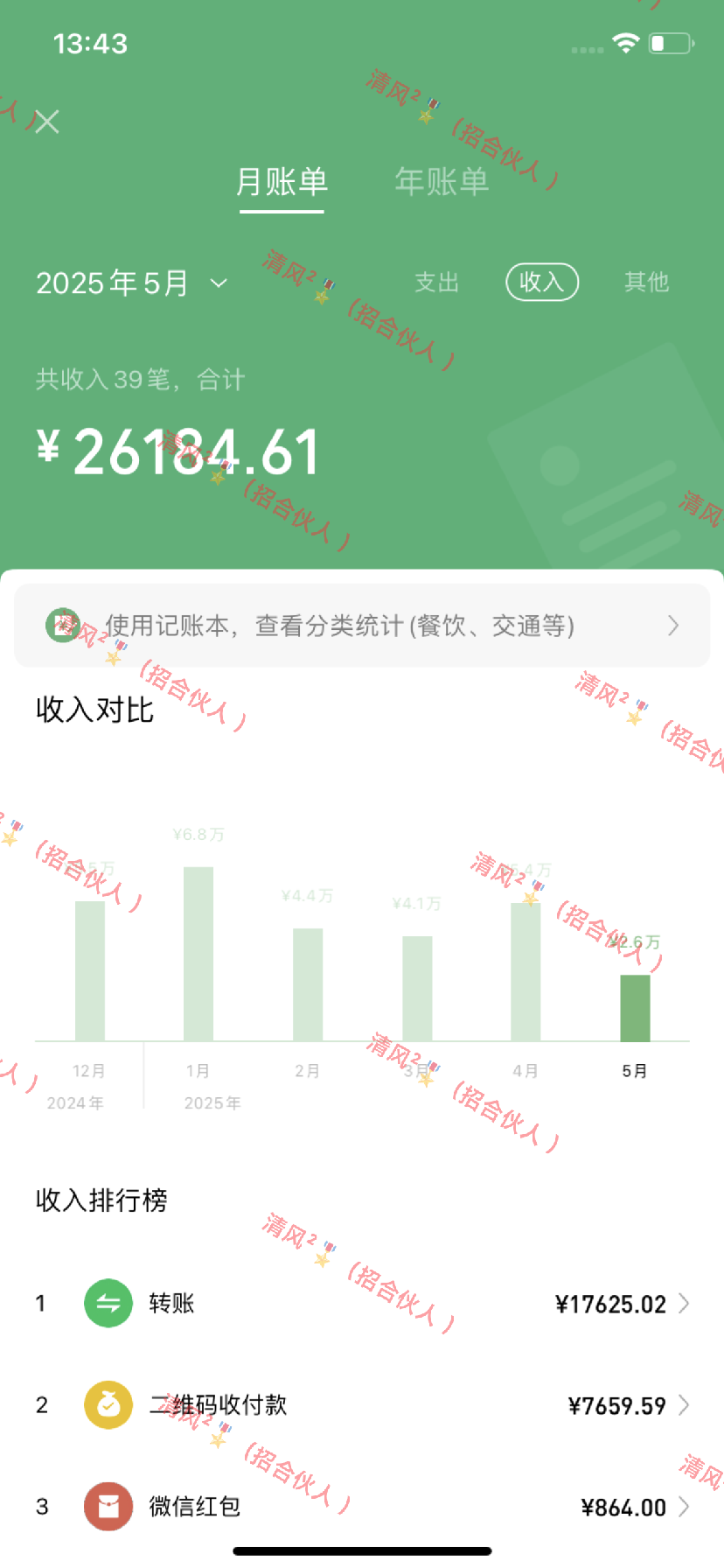 暴力冷门试药员中介日5000+插图4