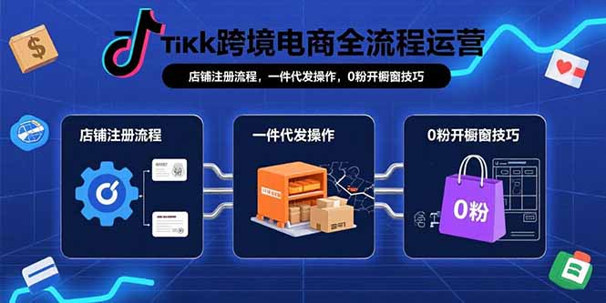 (15690期)TikTok跨境电商全流程运营:店铺注册流程,一件代发操作,0粉开橱窗技巧插图 (15690期)TikTok跨境电商全流程运营:店铺注册流程,一件代发操作,0粉开橱窗技巧插图