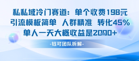 私域冷门赛道单个收费198米引流模板简单人群精准 45%的转化率单人一天大概收益多张插图 私域冷门赛道单个收费198米引流模板简单人群精准 45%的转化率单人一天大概收益多张插图