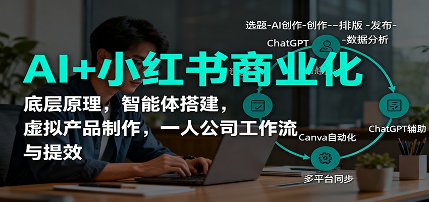AI+小红书商业化,底层原理,智能体搭建,虚拟产品制作,一人公司工作流与提效插图 AI+小红书商业化,底层原理,智能体搭建,虚拟产品制作,一人公司工作流与提效插图